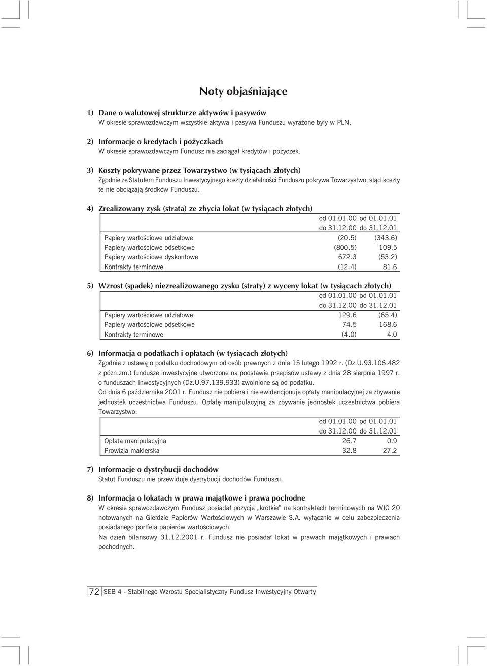 3) Koszty pokrywane przez Towarzystwo (w tysi¹cach z³otych) Zgodnie ze Statutem Funduszu Inwestycyjnego koszty działalności Funduszu pokrywa Towarzystwo, stąd koszty te nie obciążają środków Funduszu.