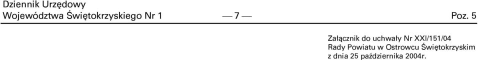 XXI/151/04 Rady Powiatu w Ostrowcu