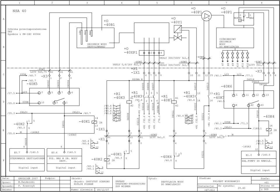 7 06 07 0 SZYN N 0-0Y /0. 6-0K7 /0. 6 +R 00 YKSLY 00/00V x, -0W YKSLY 00/00V x, -0P 7 0 /0. 00 0 L -0W6 0 0 N 00-0P IŚNINIOWY ZIORNIK WOY O NWILŻZ K7 K K K0 K K L -0K6-0W -0W /7.