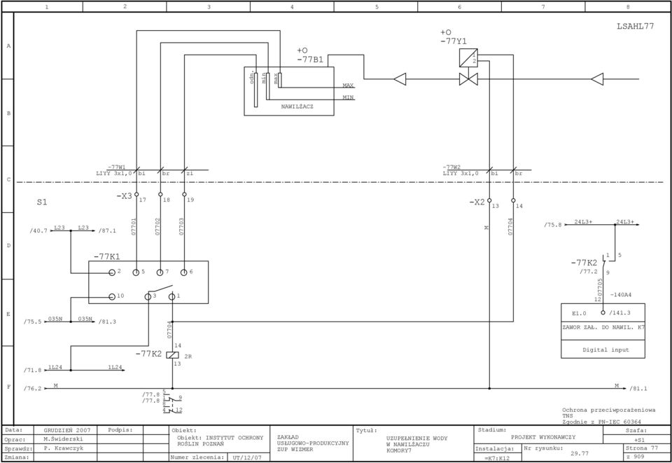 O NWIL. K7 /7. L L -77K R igital input /76. /. /77. /77. Zgodnie z PN-I 606 GRUZIŃ 007.