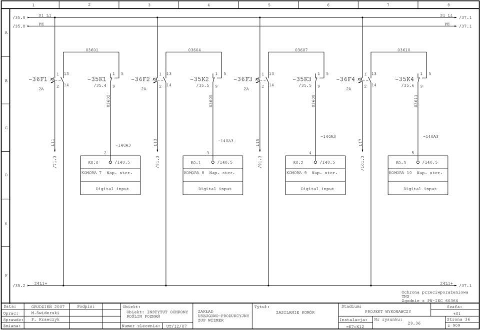 ster. igital input igital input igital input igital input L+ L+ /. /7. GRUZIŃ 007.