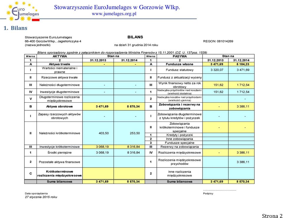 1539) Wiersz AKTYWA Stan na Wiersz PASYWA Stan na 1 2 31.12.