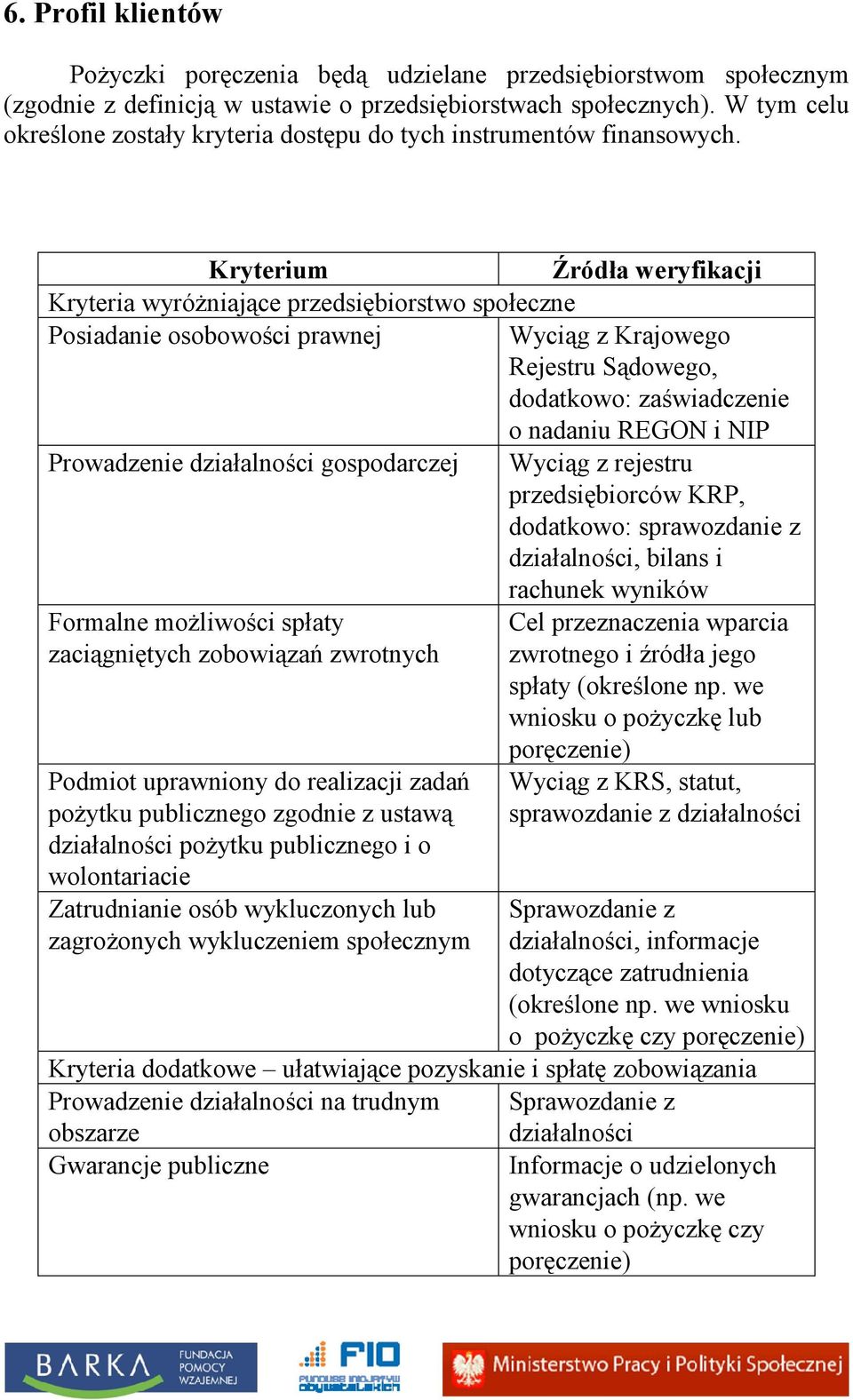 Kryterium Źródła weryfikacji Kryteria wyróżniające przedsiębiorstwo społeczne Posiadanie osobowości prawnej Wyciąg z Krajowego Rejestru Sądowego, dodatkowo: zaświadczenie o nadaniu REGON i NIP