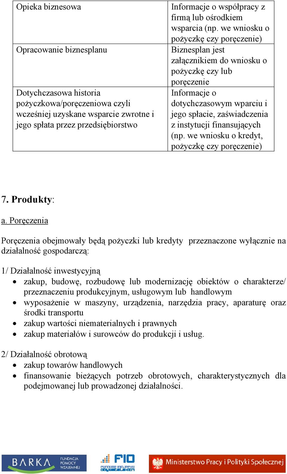 we wniosku o pożyczkę czy poręczenie) Biznesplan jest załącznikiem do wniosku o pożyczkę czy lub poręczenie Informacje o dotychczasowym wparciu i jego spłacie, zaświadczenia z instytucji