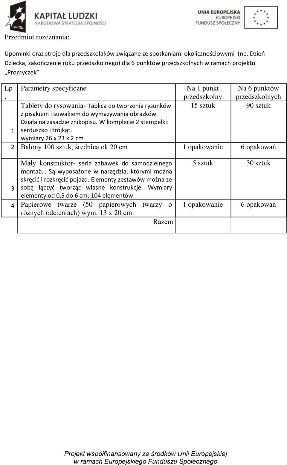 1 Parametry specyficzne Tablety do rysowania- Tablica do tworzenia rysunków z pisakiem i suwakiem do wymazywania obrazków. Działa na zasadzie znikopisu. W komplecie 2 stempelki: serduszko i trójkąt.