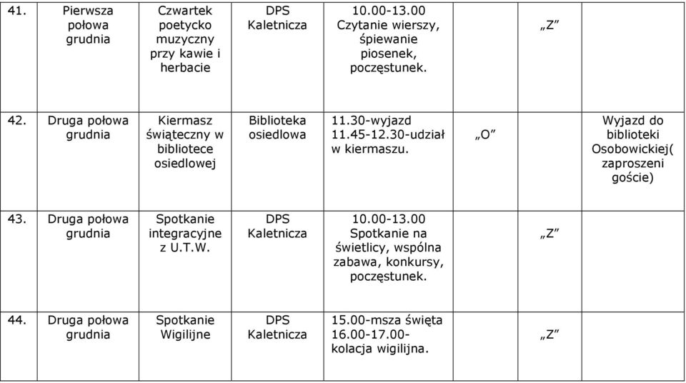 30-udził w kiermszu. Wyjzd do biblioteki Osobowickiej( zproszeni goście) 43.