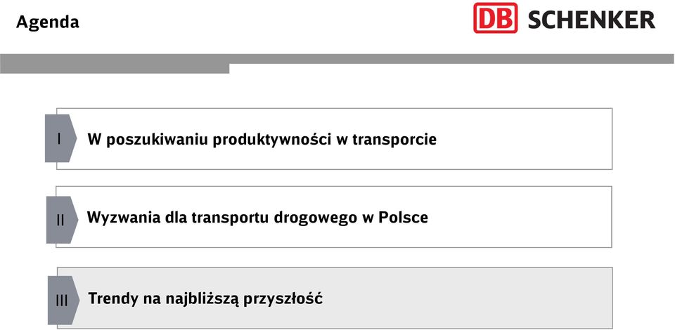 Wyzwania dla transportu drogowego