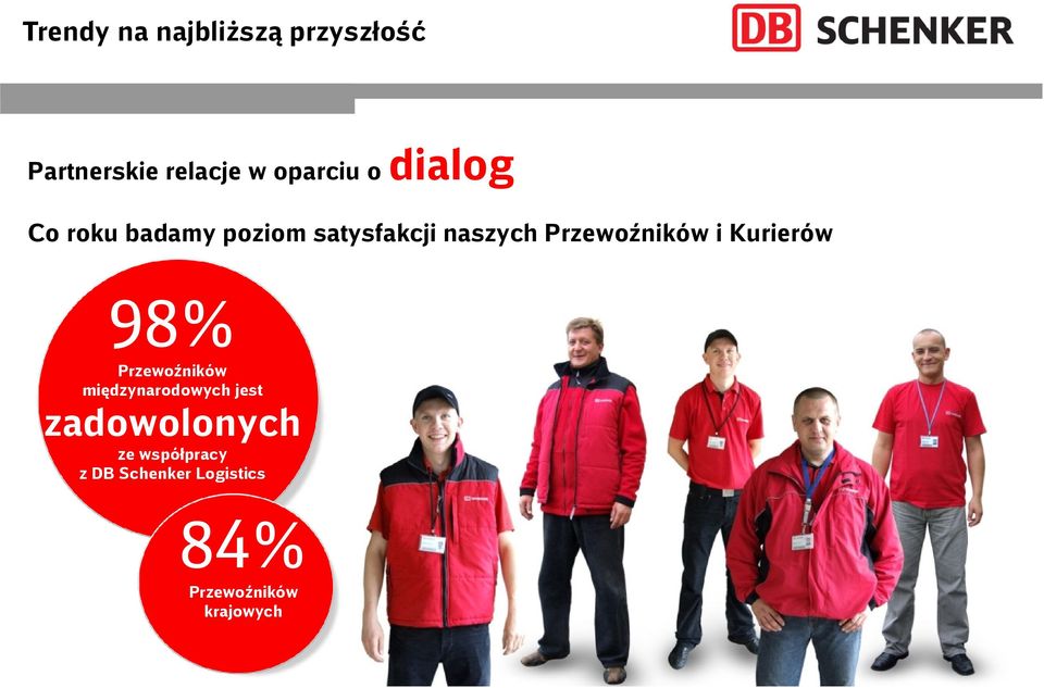 Kurierów 98% Przewoźników międzynarodowych jest zadowolonych ze