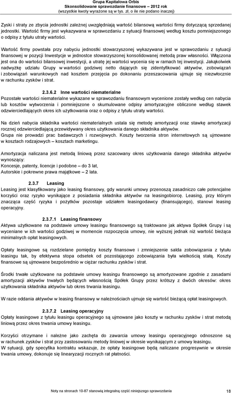 Wartość firmy powstała przy nabyciu jednostki stowarzyszonej wykazywana jest w sprawozdaniu z sytuacji finansowej w pozycji Inwestycje w jednostce stowarzyszonej konsolidowanej metodą praw własności.