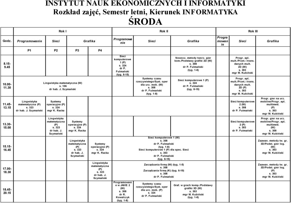 operacyjne operacyjne Programowani e w JAVIE 2 dr R. Kowalczyk komputerowe 1 komputerowe 1 dla spec. Zarządzania firmą (tyg. 1-5) Zarządzania firmą (K) (tyg. 6-10) czasu rzeczywistego/syst.