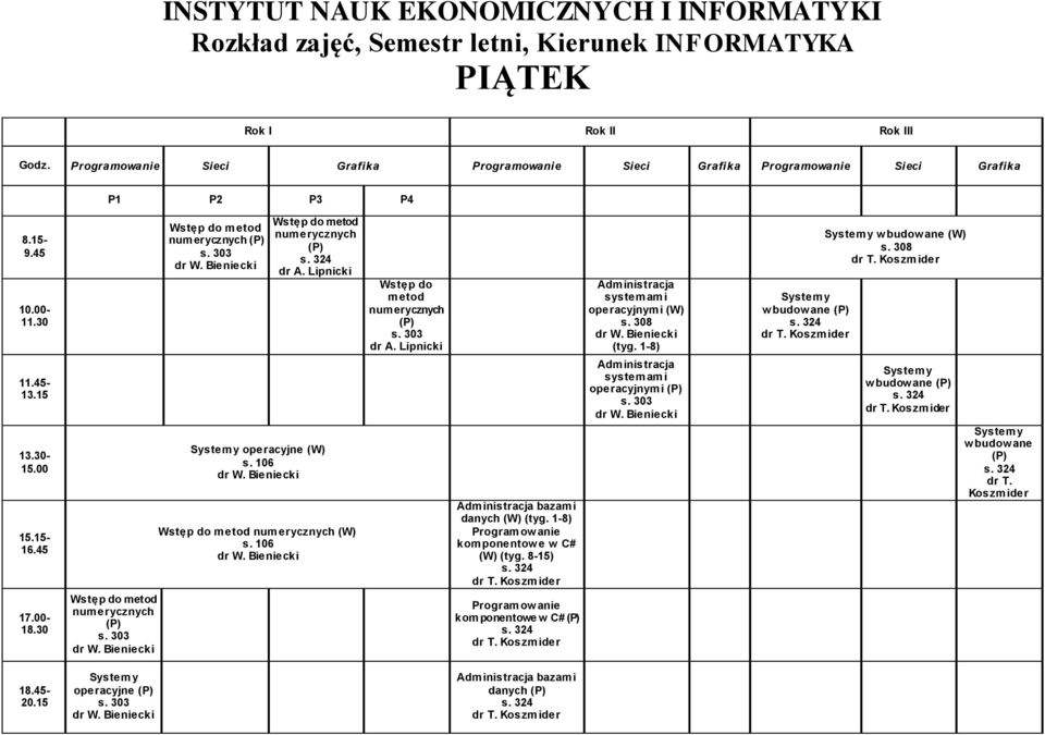 Administracja systemami operacyjnymi Administracja systemami operacyjnymi w budow