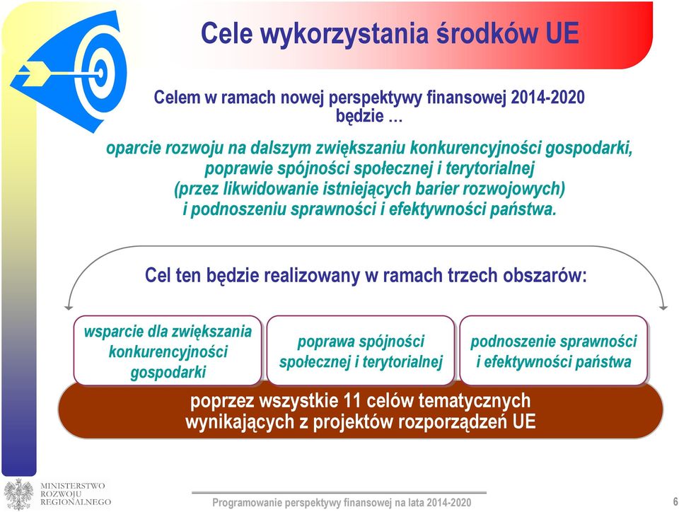 Cel ten będzie realizowany w ramach trzech obszarów: wsparcie dla zwiększania konkurencyjności gospodarki poprawa spójności społecznej i terytorialnej poprzez