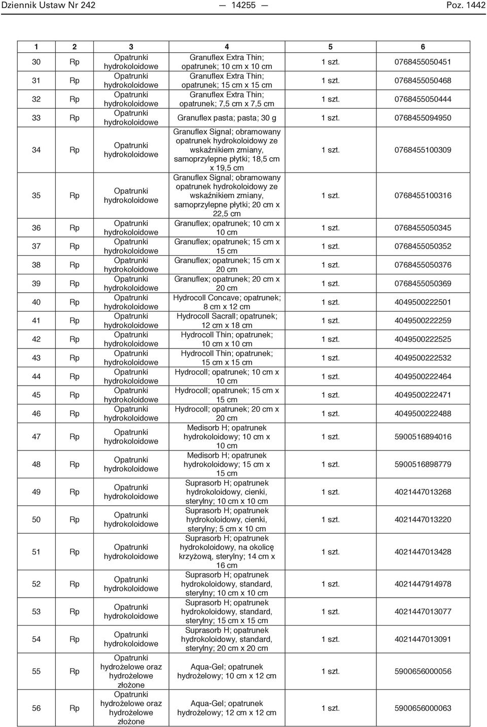 0768455094950 34 Rp 35 Rp 36 Rp 37 Rp 38 Rp 39 Rp 40 Rp 41 Rp 42 Rp 43 Rp 44 Rp 45 Rp 46 Rp 47 Rp 48 Rp 49 Rp 50 Rp 51 Rp 52 Rp 53 Rp 54 Rp 55 Rp 56 Rp Granuflex Signal; obramowany opatrunek