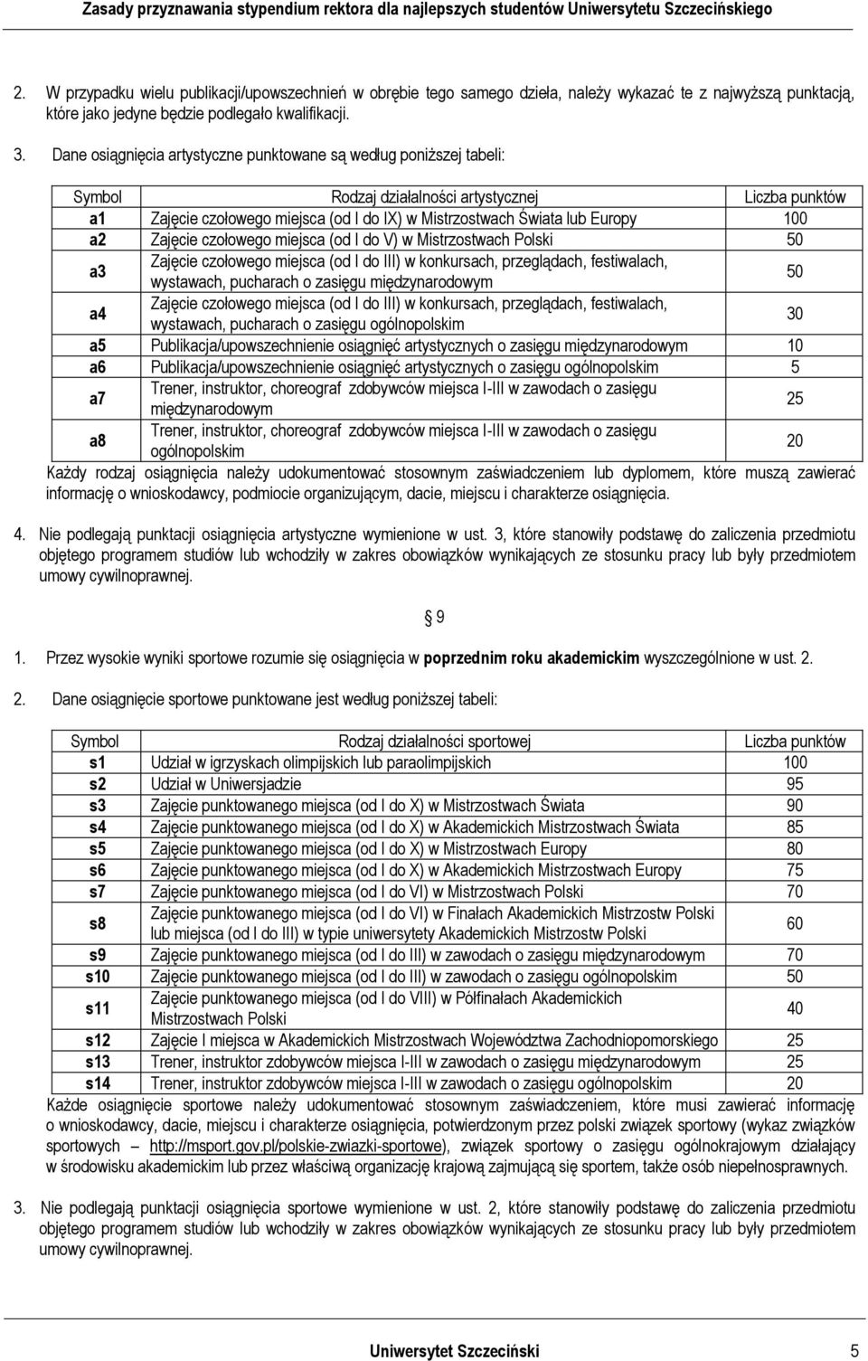 100 a2 Zajęcie czołowego miejsca (od I do V) w Mistrzostwach Polski 50 a3 Zajęcie czołowego miejsca (od I do III) w konkursach, przeglądach, festiwalach, wystawach, pucharach o zasięgu