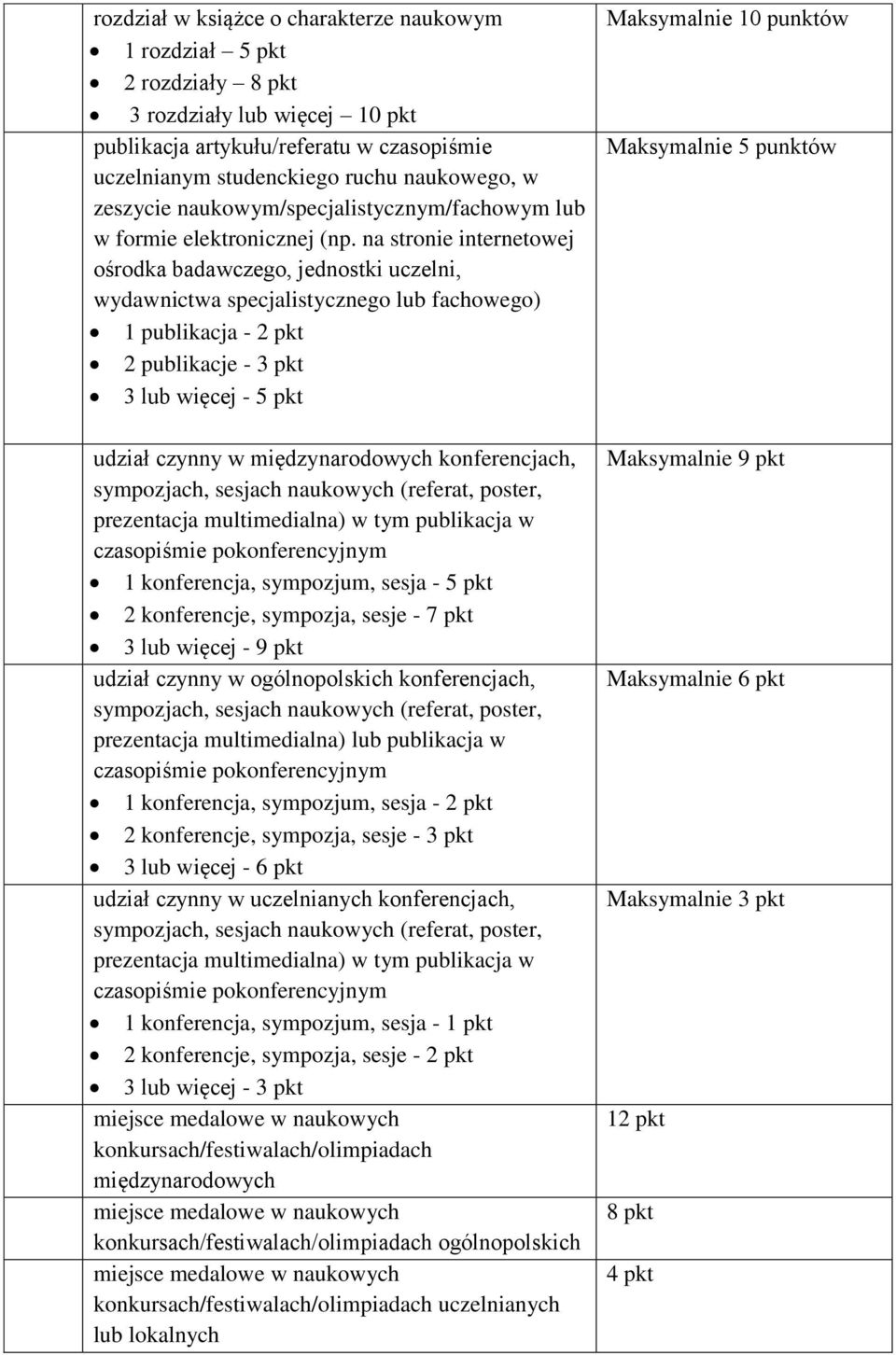 na stronie internetowej ośrodka badawczego, jednostki uczelni, wydawnictwa specjalistycznego lub fachowego) 1 publikacja - 2 pkt 2 publikacje - 3 pkt 3 lub więcej - 5 pkt udział czynny w