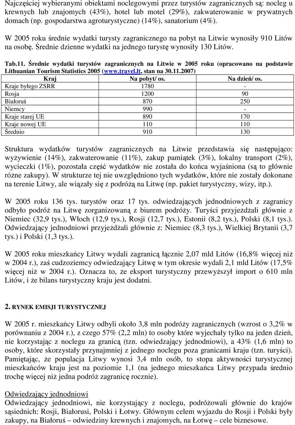 Średnie dzienne wydatki na jednego turystę wynosiły 130 Litów. Tab.11. Średnie wydatki turystów zagranicznych na Litwie w 2005 roku (opracowano na podstawie Lithuanian Tourism Statistics 2005 (www.