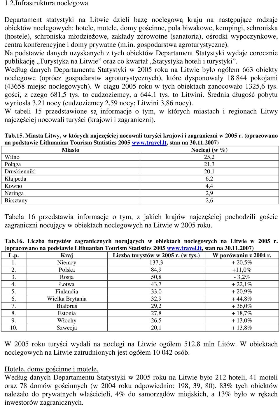 Na podstawie danych uzyskanych z tych obiektów Departament Statystyki wydaje corocznie publikację Turystyka na Litwie oraz co kwartał Statystyka hoteli i turystyki.