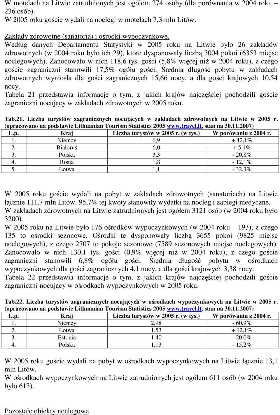 Według danych Departamentu Statystyki w 2005 roku na Litwie było 26 zakładów zdrowotnych (w 2004 roku było ich 29), które dysponowały liczbą 3004 pokoi (6353 miejsc noclegowych).