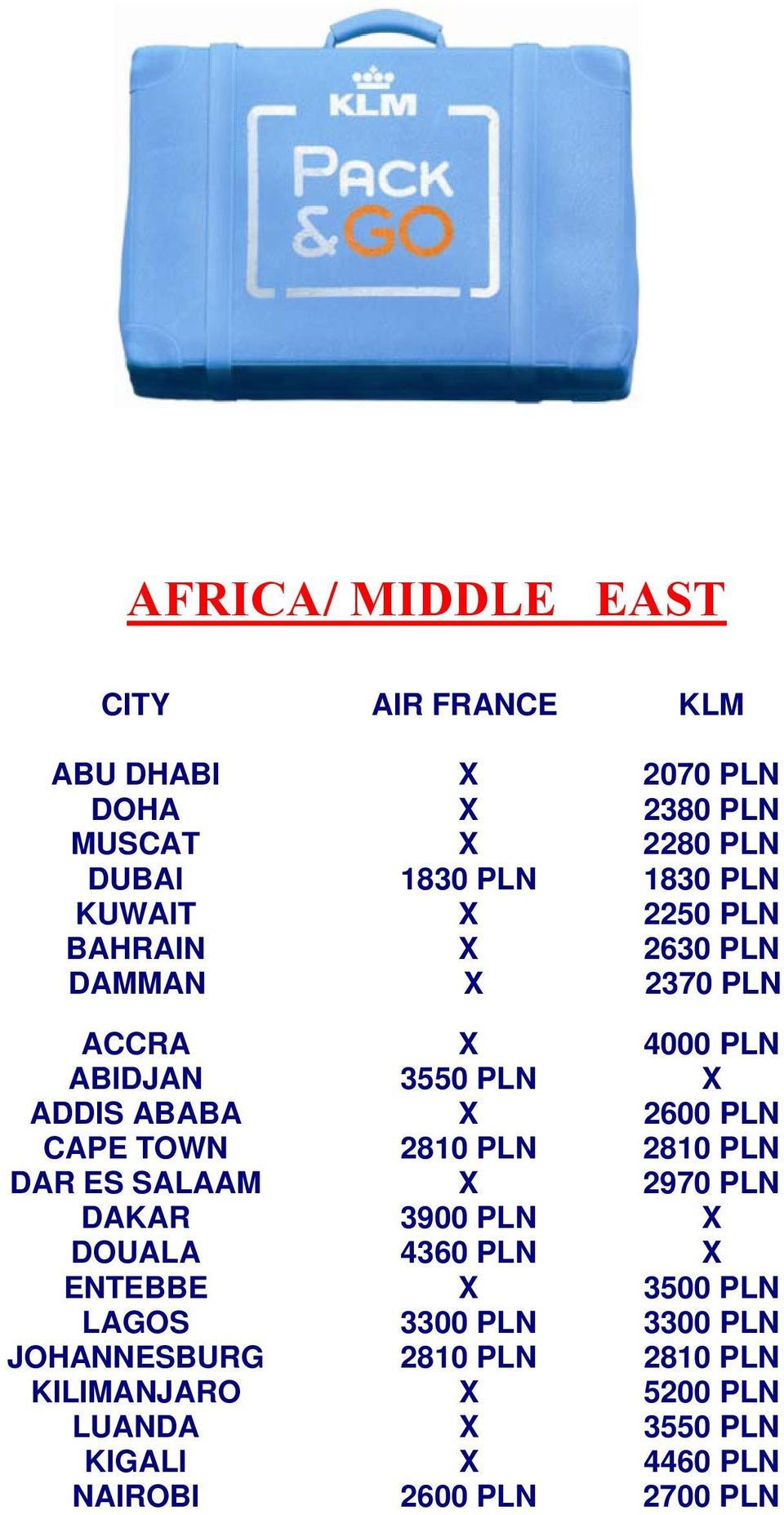 PLN 2810 PLN DAR ES SALAAM 2970 PLN DAKAR DOUALA 3900 PLN 4360 PLN ENTEBBE 3500 PLN LAGOS 3300 PLN 3300