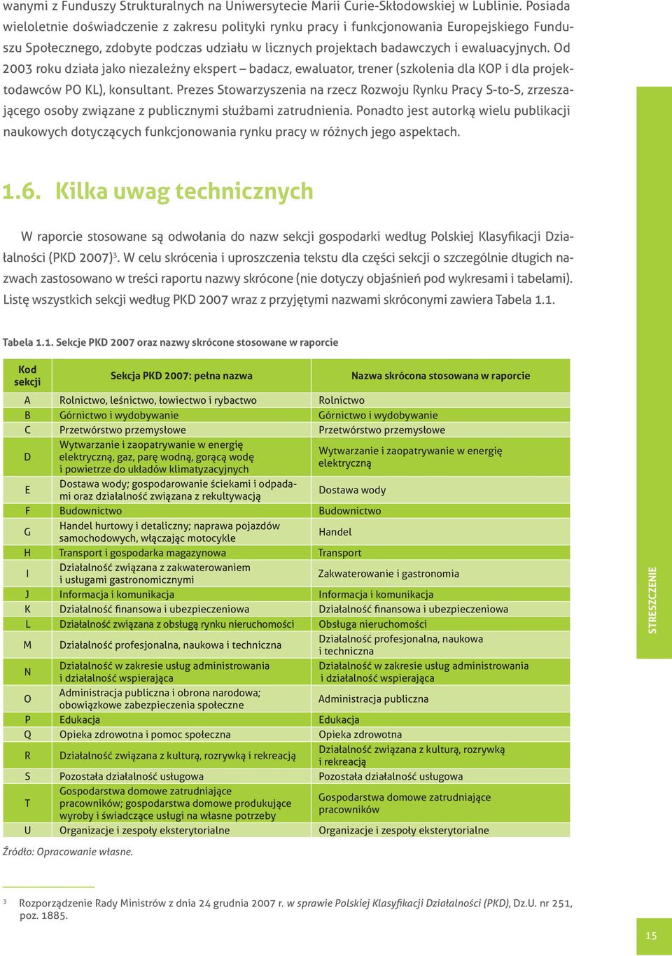 Od 2003 roku działa jako niezależny ekspert badacz, ewaluator, trener (szkolenia dla KOP i dla projektodawców PO KL), konsultant.
