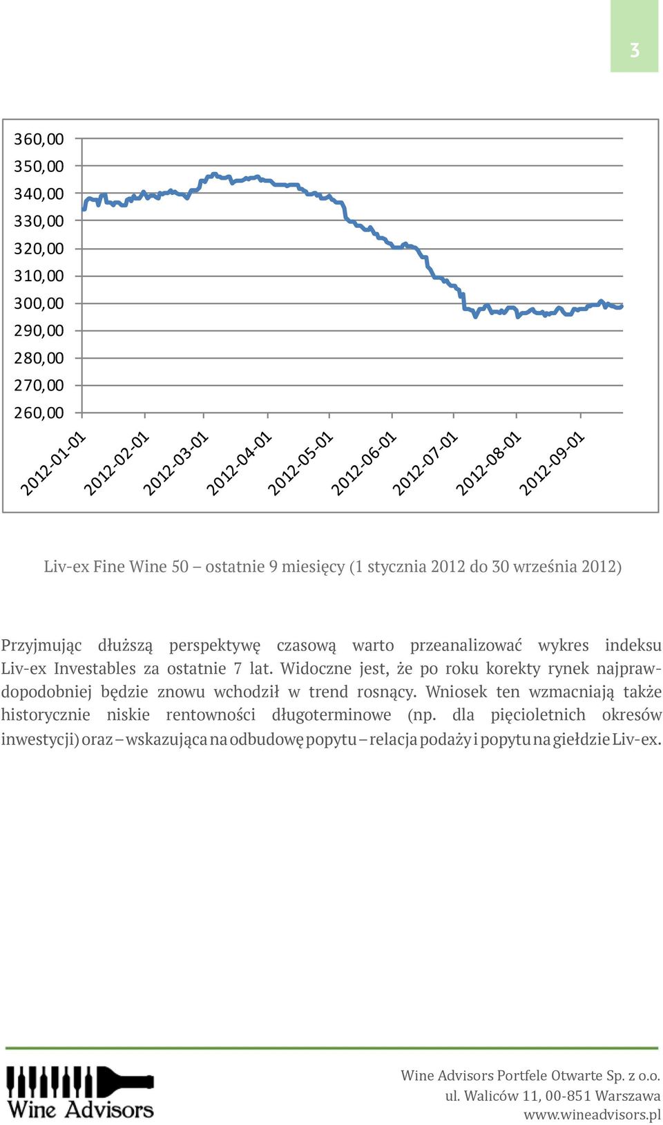 Widoczne jest, że po roku korekty rynek najprawdopodobniej będzie znowu wchodził w trend rosnący.