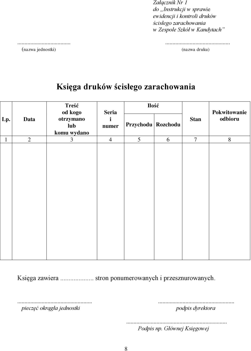 Data Treść od kogo otrzymano lub komu wydano Seria i numer Ilość Przychodu Rozchodu Stan Pokwitowanie odbioru 1 2 3