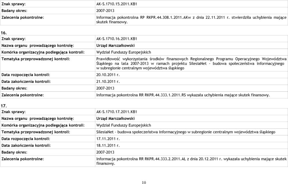 Prawidłowość wykorzystania środków finansowych Regionalnego Programu Operacyjnego Województwa Śląskiego na lata 2007-2013 w ramach projektu SilesiaNet budowa społeczeństwa informacyjnego w