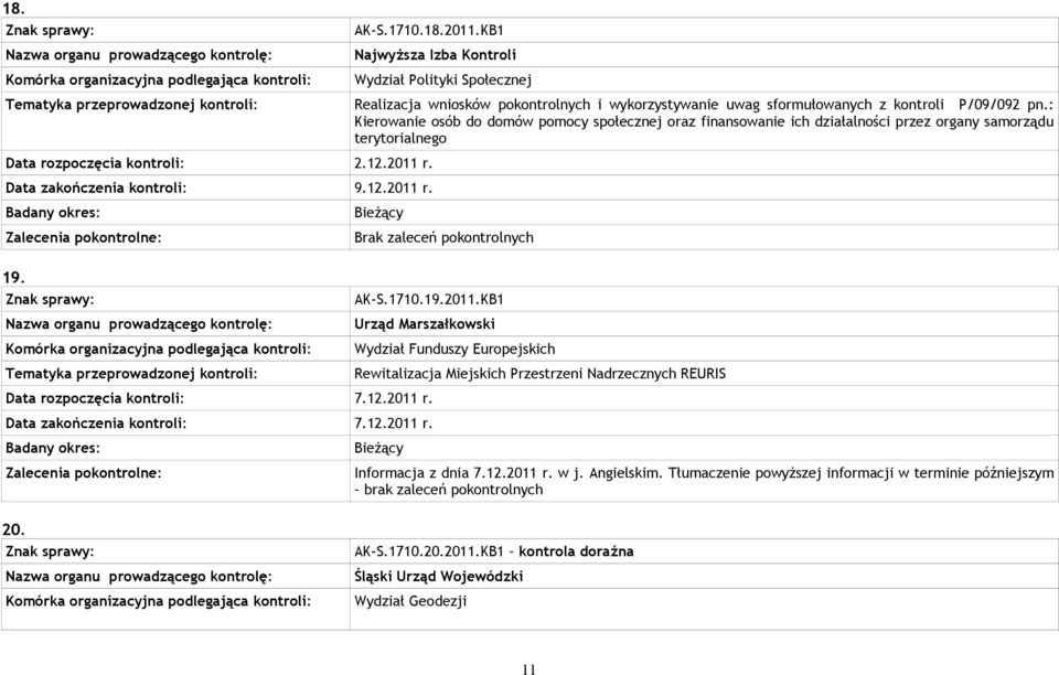 : Kierowanie osób do domów pomocy społecznej oraz finansowanie ich działalności przez organy samorządu terytorialnego Bieżący Brak zaleceń pokontrolnych AK-S.1710.19.2011.