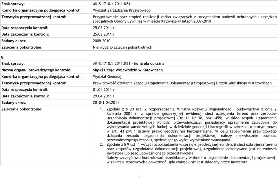 Nie wydano zaleceń pokontrolnych AK-S.1710.5.2011.KB1 kontrola doraźna Śląski Urząd Wojewódzki w Katowicach Wydział Geodezji Data rozpoczęcia kontroli: 01.04.2011 r. Data zakończenia kontroli: 29.04.2011 r. 2010-1.