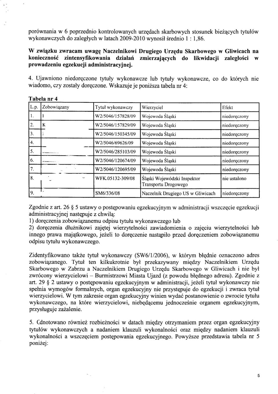 4. Ujawniono niedorqczone tytuty wykonawcze lub tytuty wykonawcze, co do kt6rych nie wiadomo, czy zostaly dorqczone.