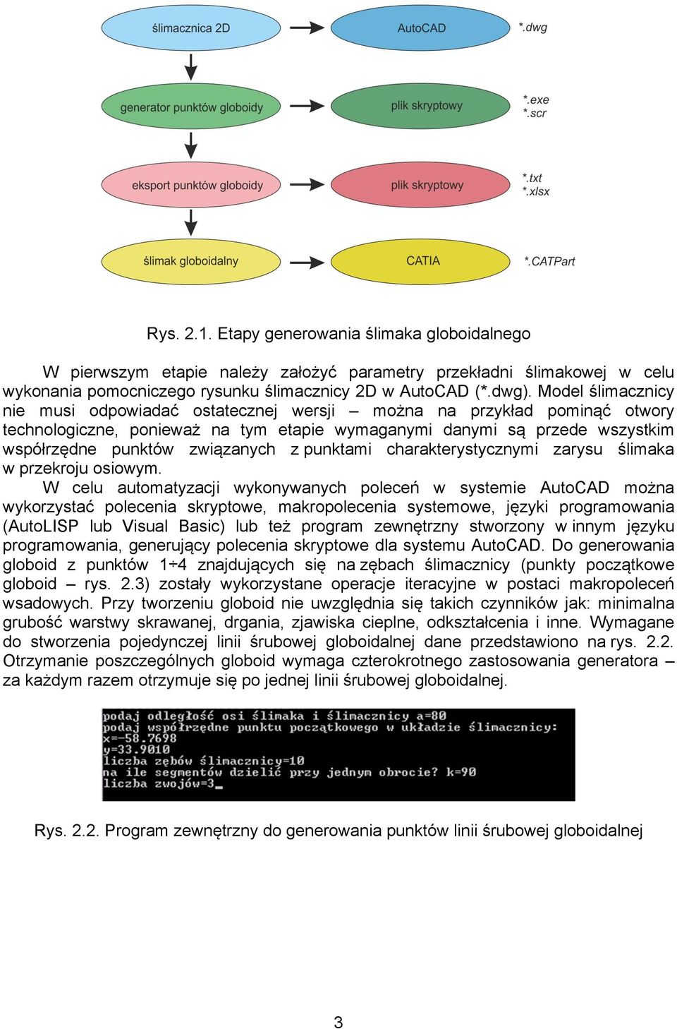 punktami charakterystycznymi zarysu ślimaka w przekroju osiowym.