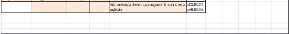 elektroautomatyka okrętowa studia