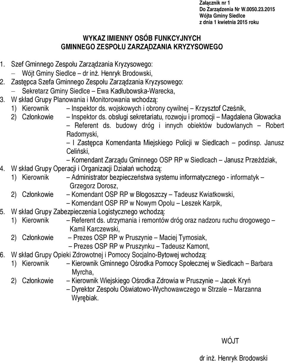 wojskowych i obrony cywilnej Krzysztof Cześnik, 2) Członkowie Inspektor ds. obsługi sekretariatu, rozwoju i promocji Magdalena Głowacka Referent ds.