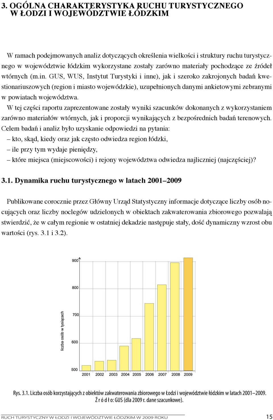 GUS, WUS, Instytut Turystyki i inne), jak i szeroko zakrojonych badań kwestionariuszowych (region i miasto wojewódzkie), uzupełnionych danymi ankietowymi zebranymi w powiatach województwa.