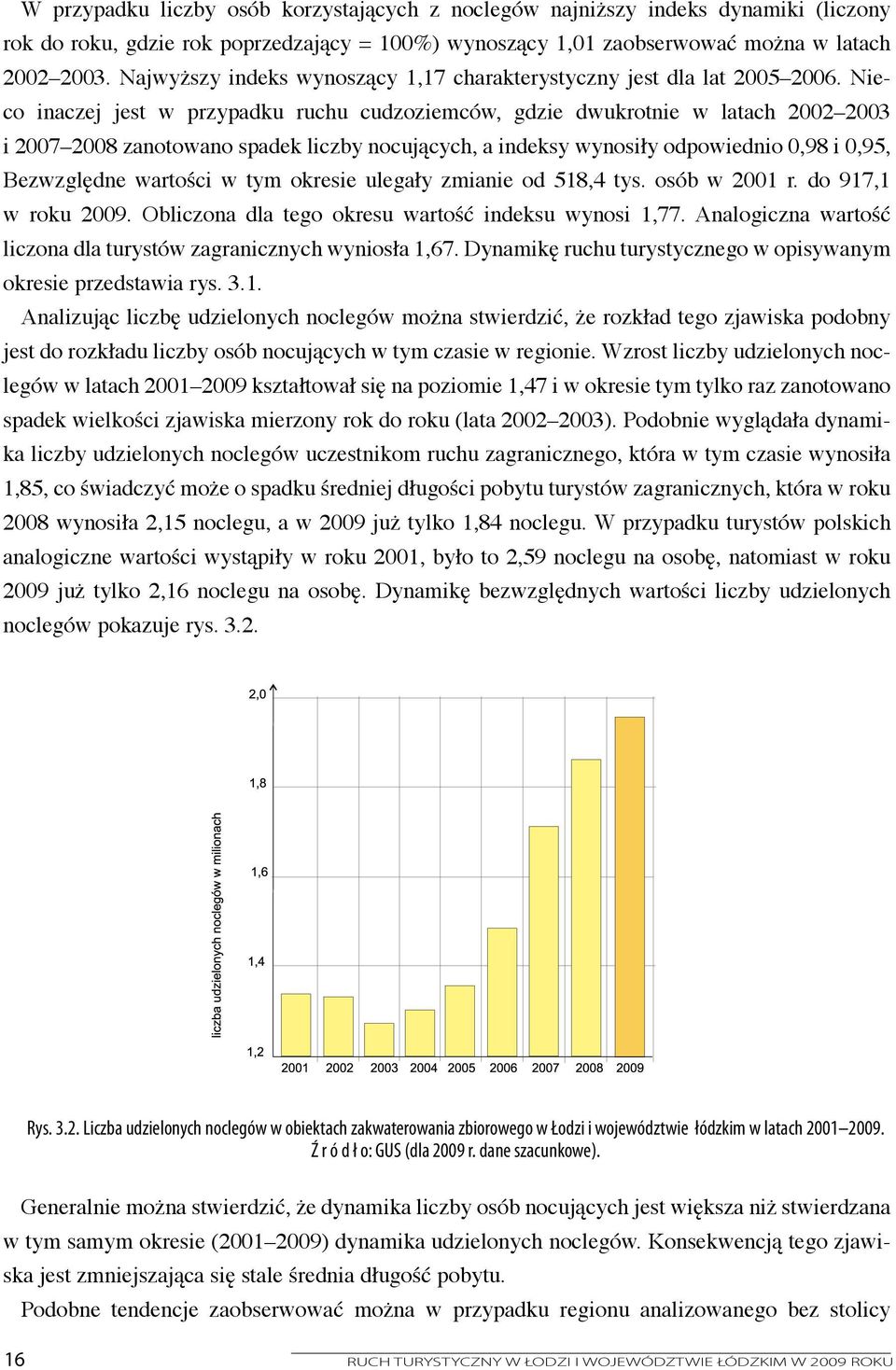 Nieco inaczej jest w przypadku ruchu cudzoziemców, gdzie dwukrotnie w latach 2002 2003 i 2007 2008 zanotowano spadek liczby nocujących, a indeksy wynosiły odpowiednio 0,98 i 0,95, Bezwzględne