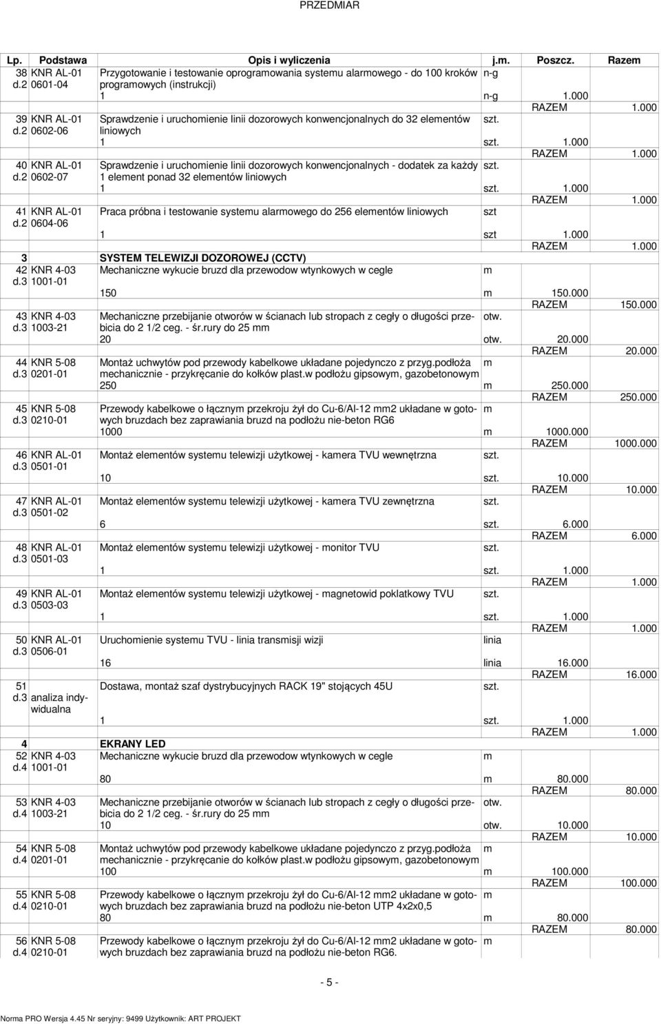 000 40 KNR AL-01 Sprawdzenie i uruchoienie linii dozorowych konwencjonalnych - dodatek za każdy d.2 0602-07 1 eleent ponad 32 eleentów liniowych 1 1.