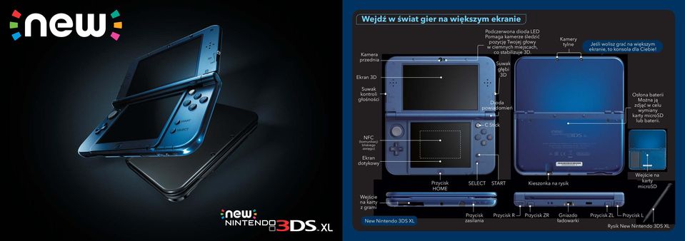 Suwak kontroli głośności Dioda powiadomień C Stick Osłona baterii Można ją zdjąć w celu wymiany karty microsd lub baterii.