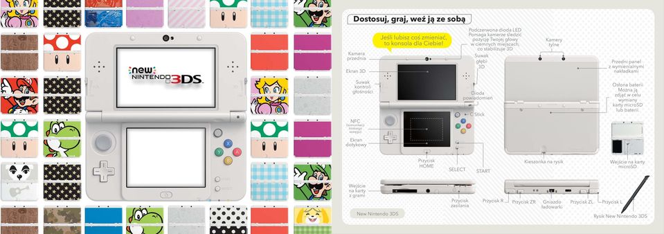 nakładkami Suwak kontroli głośności NFC (komunikacji bliskiego zasięgu) Dioda powiadomień C Stick Osłona baterii Można ją zdjąć w celu wymiany karty microsd lub baterii.