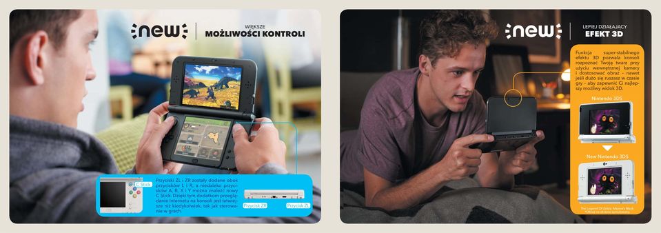 Nintendo 3DS New Nintendo 3DS C Stick Przyciski ZL i ZR zostały dodane obok przycisków L i R, a niedaleko przycisków A, B, X i Y można znaleźć nowy C Stick.