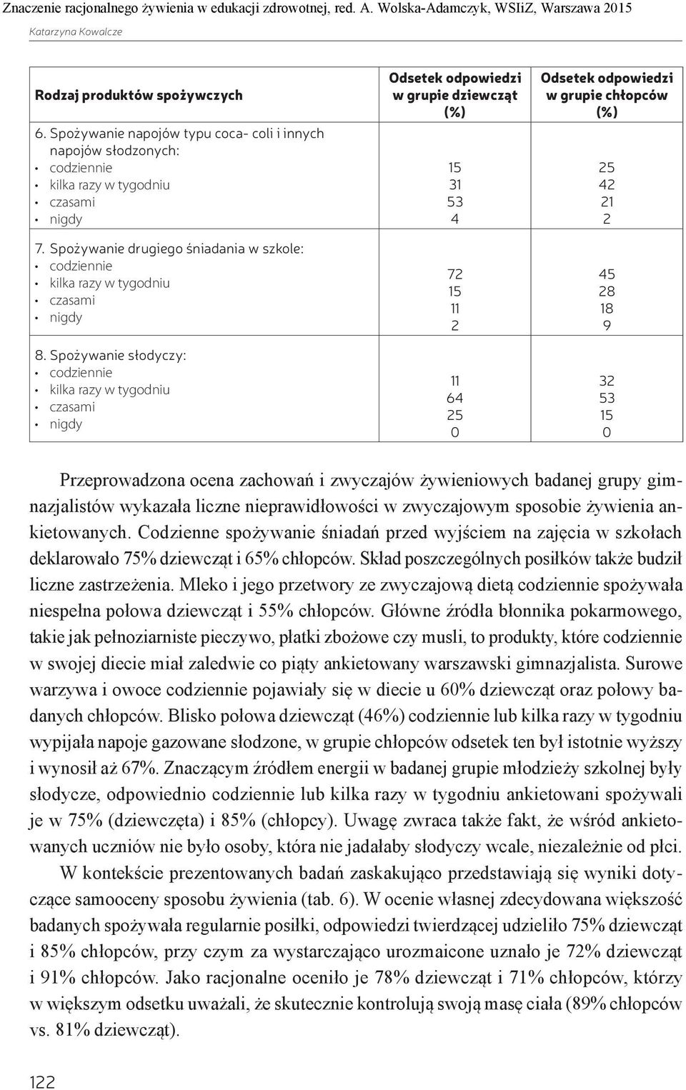 zwyczajów żywieniowych badanej grupy gimnazjalistów wykazała liczne nieprawidłowości w zwyczajowym sposobie żywienia ankietowanych.