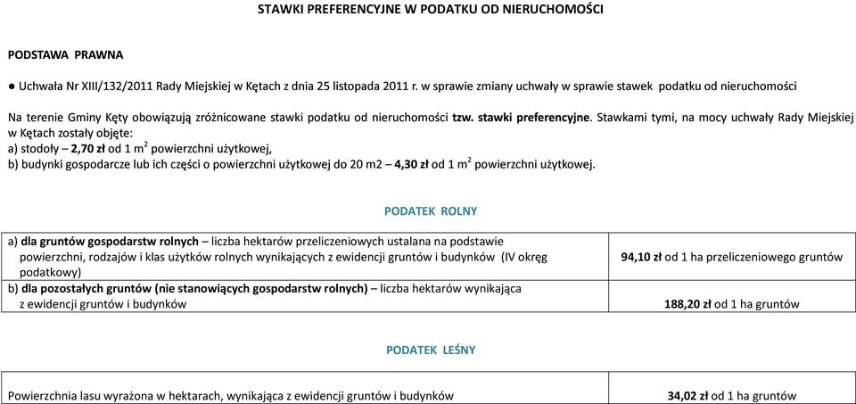 gruntów (nie stanowiących gospodarstw rolnych) liczba hektarów wynikająca z ewidencji gruntów i budynków 94,10 zł od 1 ha przeliczeniowego