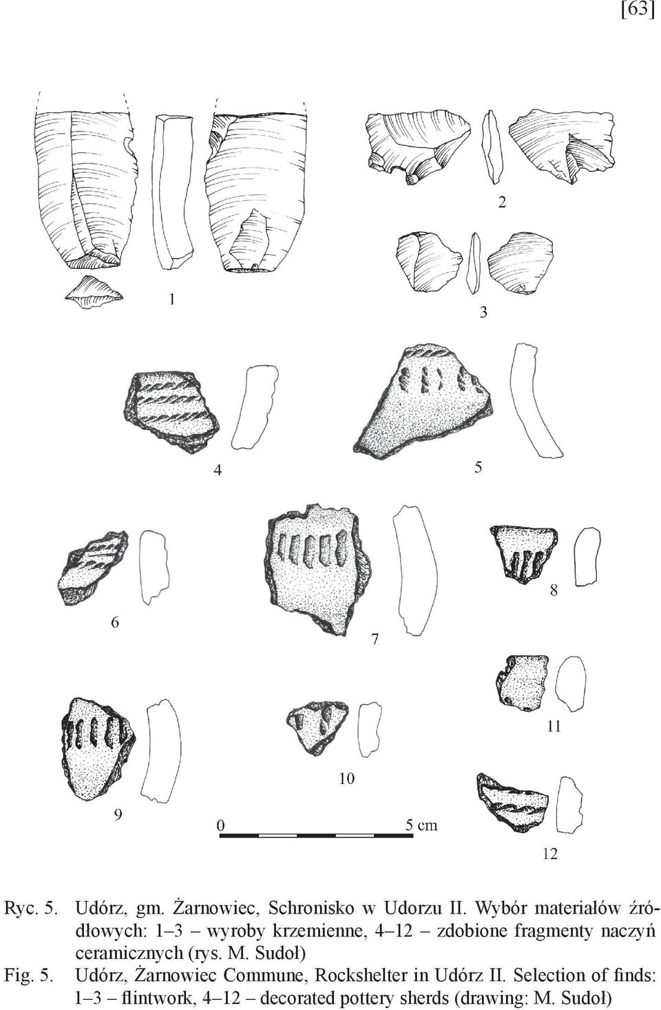 naczyń ceramicznych (rys. M. Sudoł) Fig. 5.