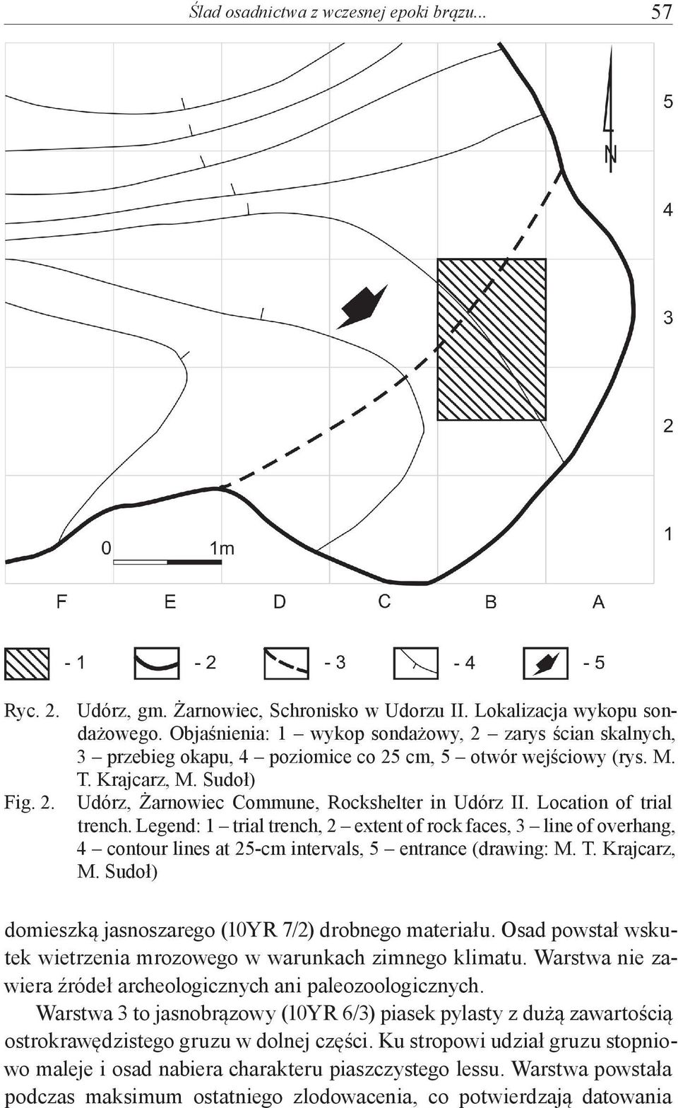 Location of trial trench. Legend: 1 trial trench, 2 extent of rock faces, 3 line of overhang, 4 contour lines at 25-cm intervals, 5 entrance (drawing: M. T. Krajcarz, M.