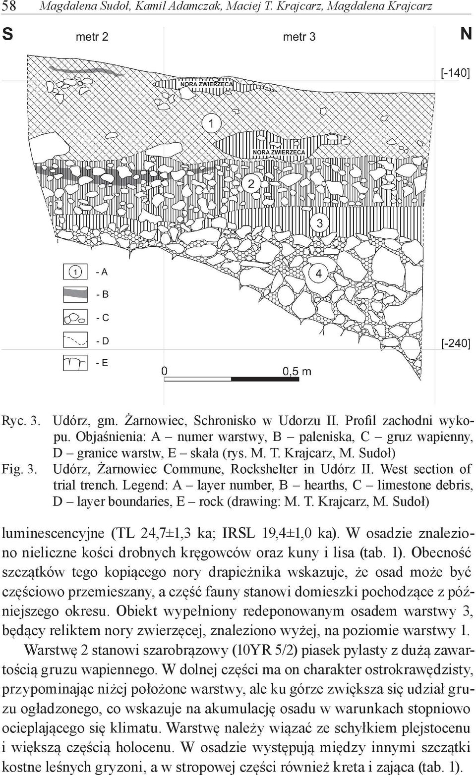 West section of trial trench. Legend: A layer number, B hearths, C limestone debris, D layer boundaries, E rock (drawing: M. T. Krajcarz, M. Sudoł) luminescencyjne (TL 24,7±1,3 ka; IRSL 19,4±1,0 ka).