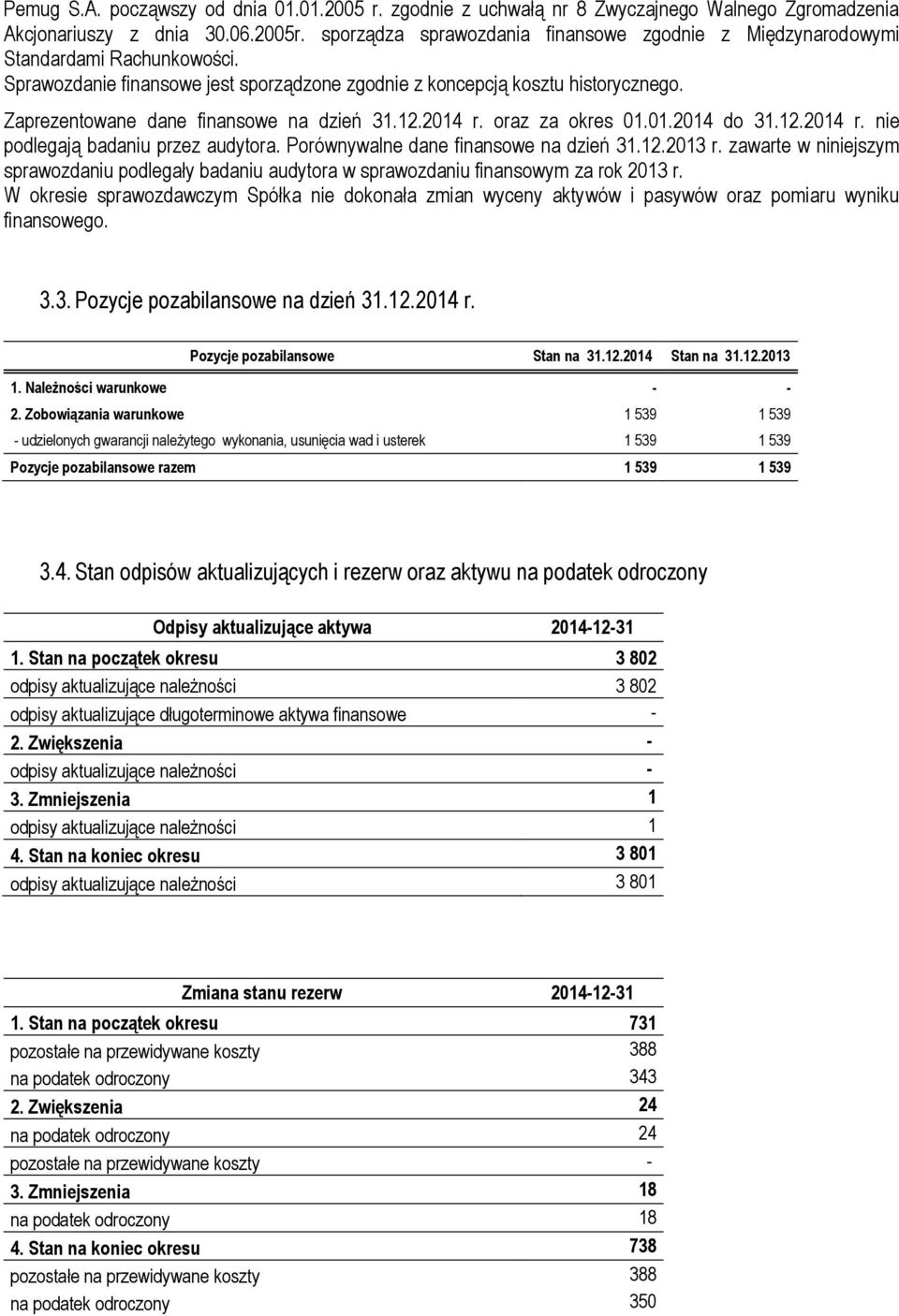 Zaprezentowane dane finansowe na dzień 31.12.2014 r. oraz za okres 01.01.2014 do 31.12.2014 r. nie podlegają badaniu przez audytora. Porównywalne dane finansowe na dzień 31.12.2013 r.