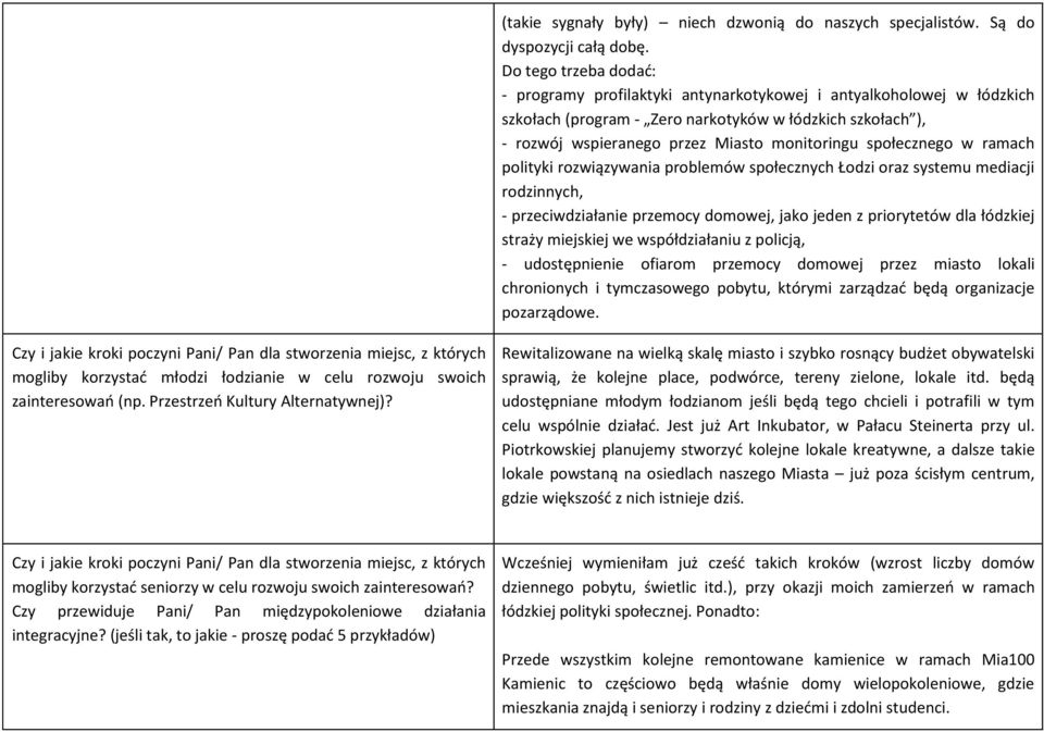 społecznego w ramach polityki rozwiązywania problemów społecznych Łodzi oraz systemu mediacji rodzinnych, - przeciwdziałanie przemocy domowej, jako jeden z priorytetów dla łódzkiej straży miejskiej