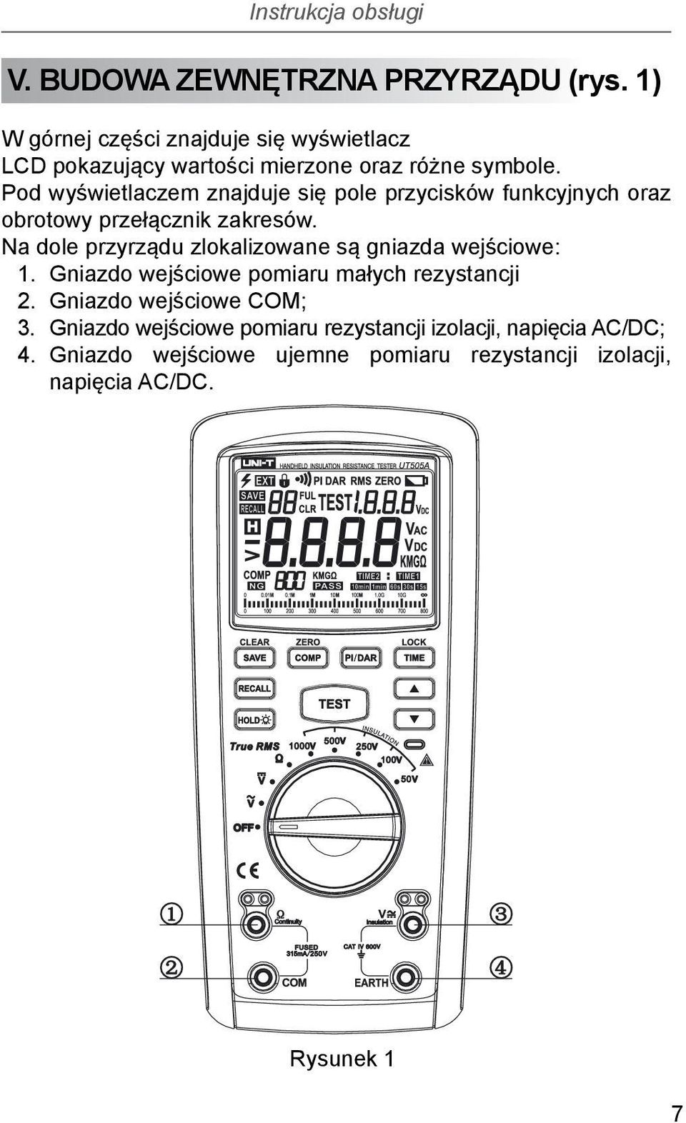 Pod wyświetlaczem znajduje się pole przycisków funkcyjnych oraz obrotowy przełącznik zakresów.