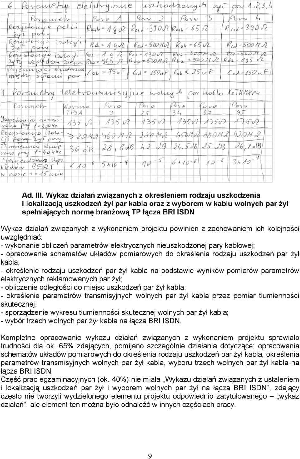 związanych z wykonaniem projektu powinien z zachowaniem ich kolejności uwzględniać: - wykonanie obliczeń parametrów elektrycznych nieuszkodzonej pary kablowej; - opracowanie schematów układów