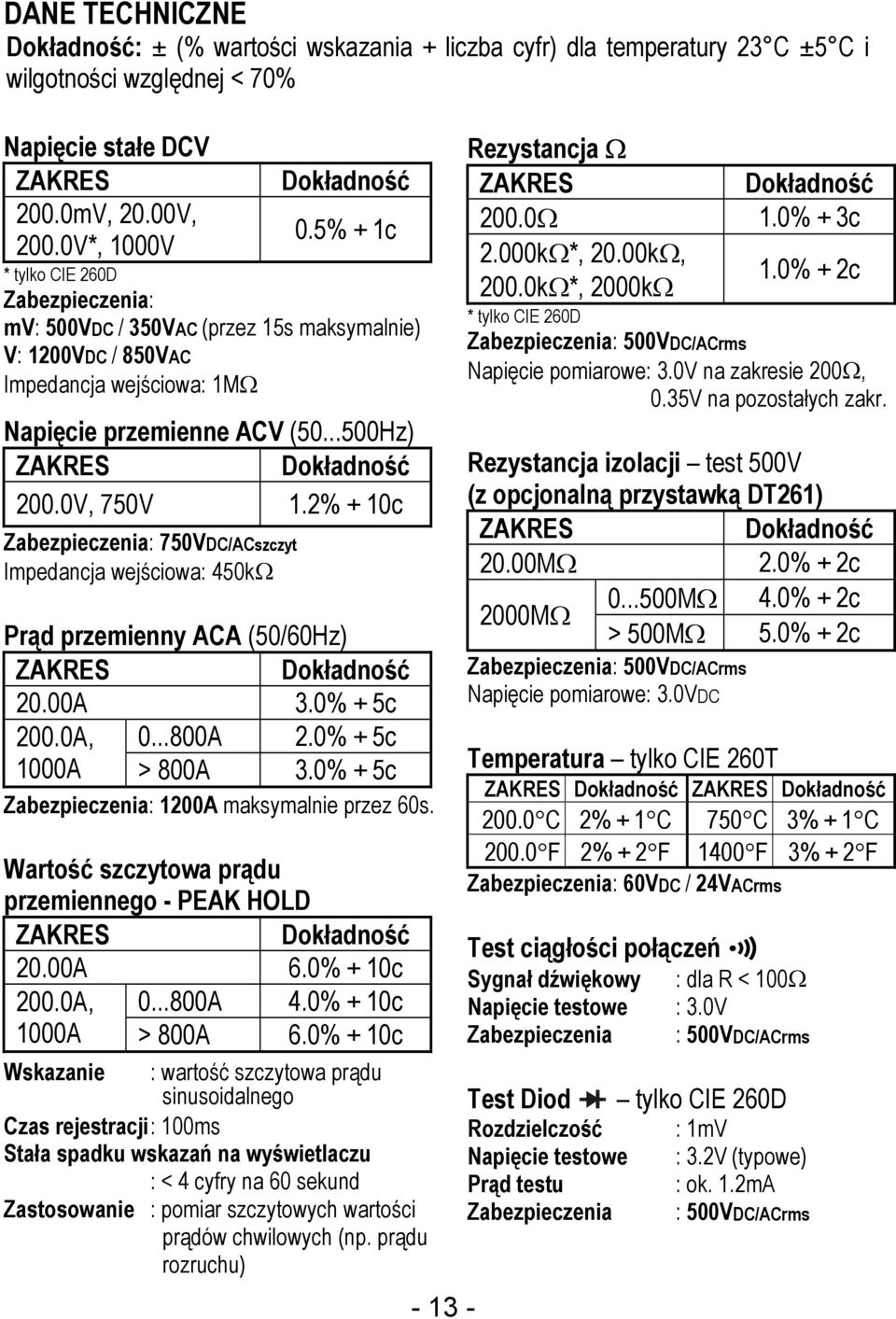 0V, 750V 1.2% + 10c Zabezpieczenia: 750VDC/ACszczyt Impedancja wejściowa: 450kΩ Prąd przemienny ACA (50/60Hz) ZAKRES Dokładność 20.00A 3.0% + 5c 200.0A, 0...800A 2.0% + 5c 1000A > 800A 3.