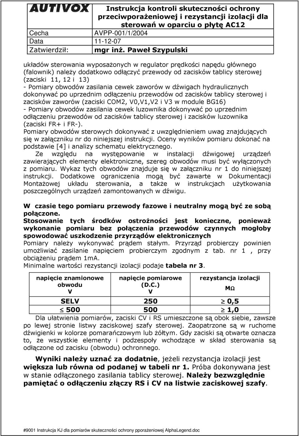 zasilania cewek luzownika dokonywać po uprzednim odłączeniu przewodów od zacisków tablicy sterowej i zacisków luzownika (zaciski FR+ i FR-).